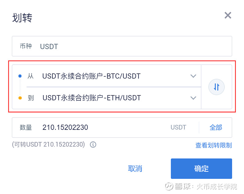usdt怎么交易,usdt怎么交易收款