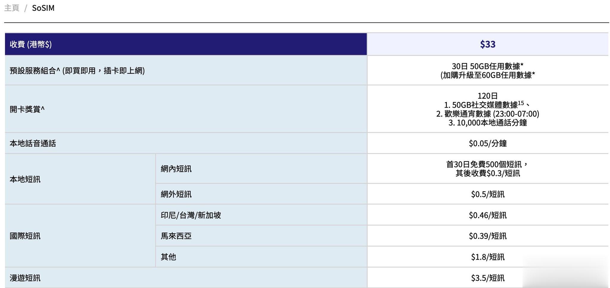 sosim,sosim官方app下载安装