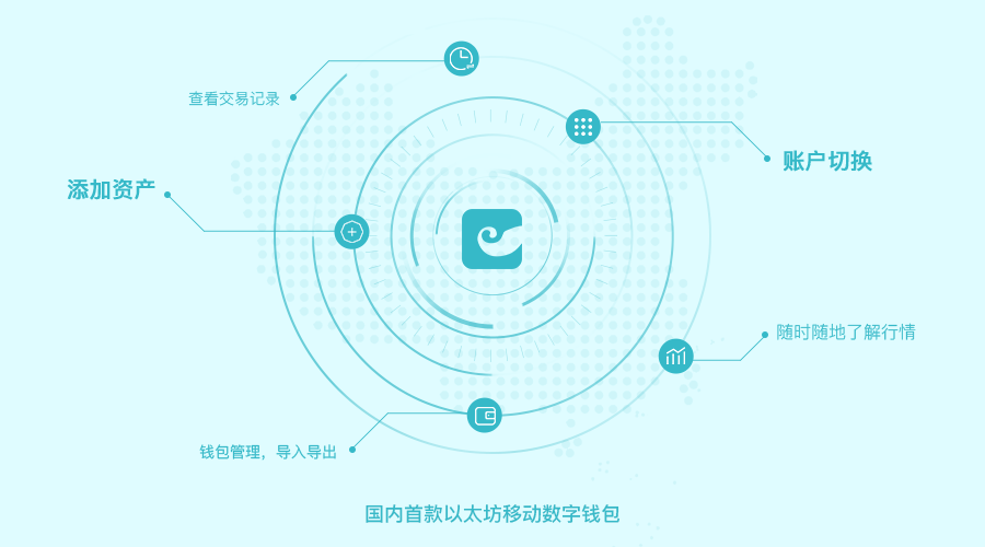imtoken安卓版官网1.0,imtoken官网下载283