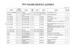 tokenpocket怎么充值,tokenpocket钱包怎么用