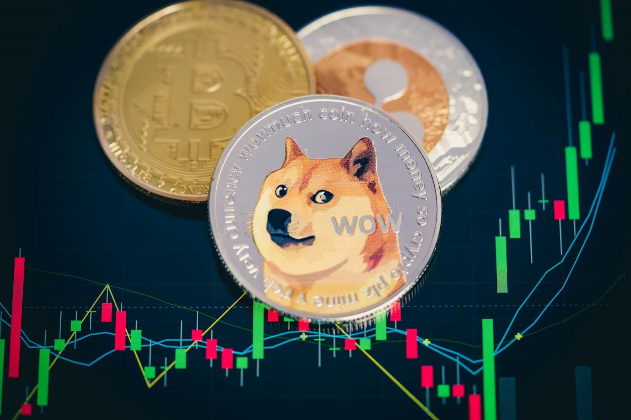 狗狗币官网,狗狗币简介,狗狗币dogecoin
