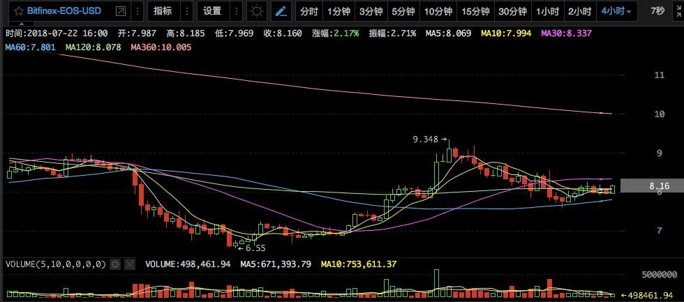 tokenclub官网下载,tokenclub app下载