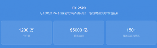 imtoken无法交易,imtoken busd