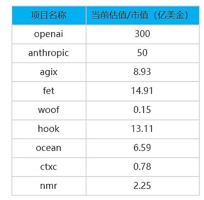 币圈最新消息2023,币圈最新消息今天币圈乱了