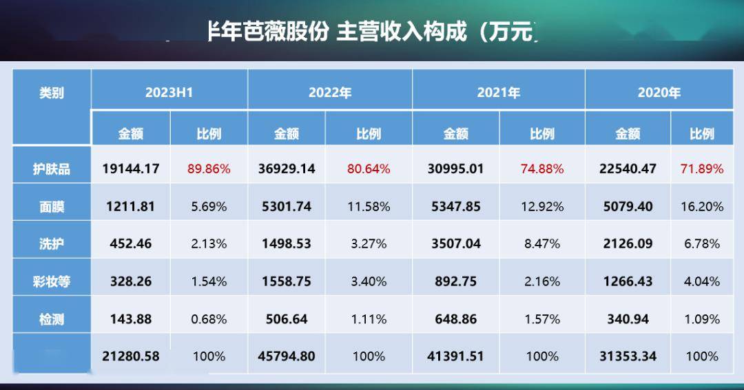 包含小狐狸钱包最新版本5.11官网的词条