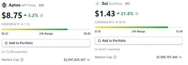 imtoken钱包dot质押的收益的简单介绍