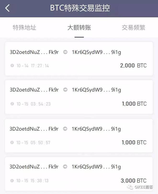 usdt交易查询,usdt trc20查询