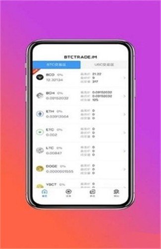 usdterc20钱包,trc20usdt钱包