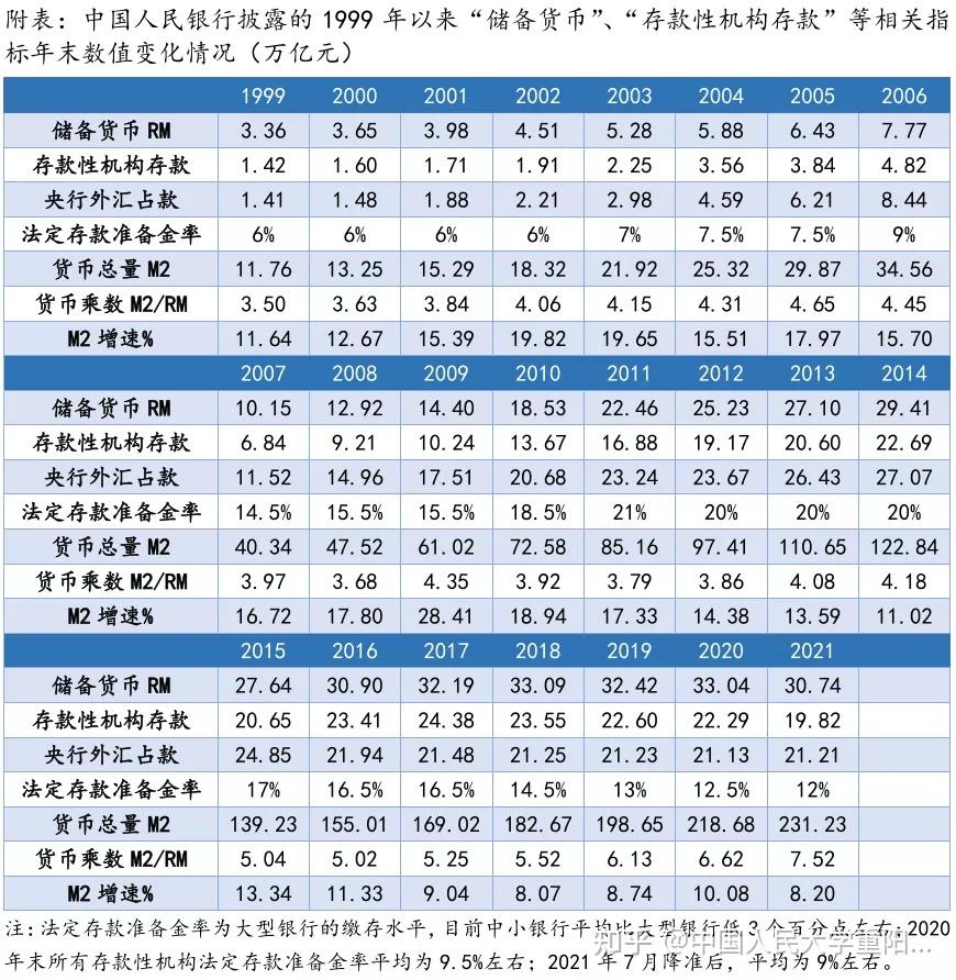 法定货币出金需要多长时间到账,法定货币出金需要多长时间到账户