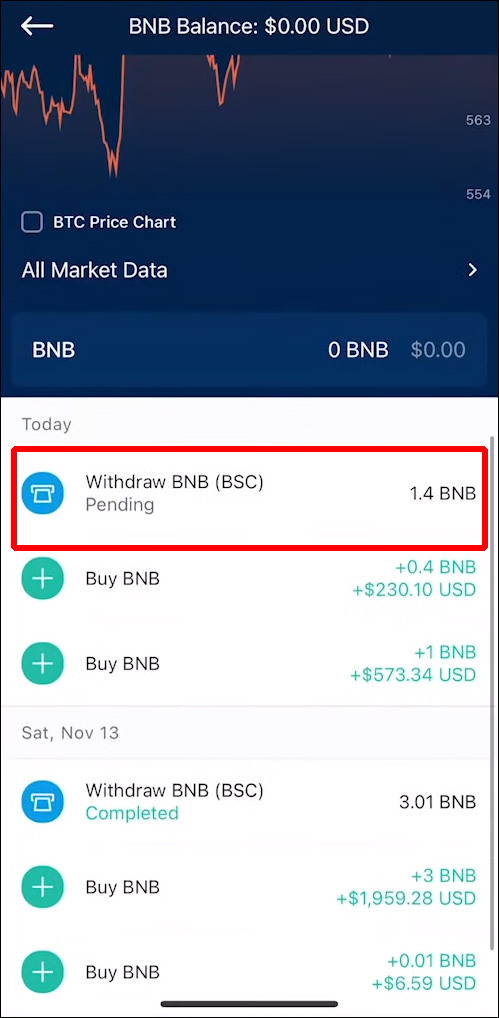 tp钱包怎么购买bnb,tp钱包怎么购买usdt