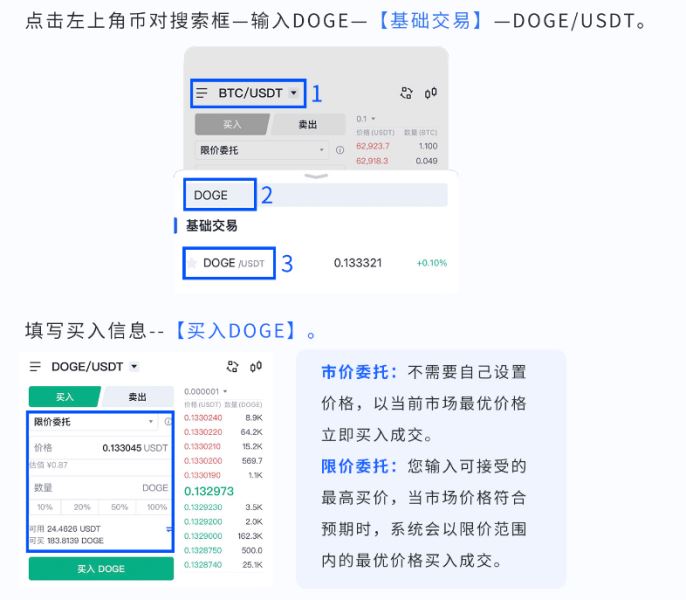 Usdt怎么注册,usdt怎么注册地址