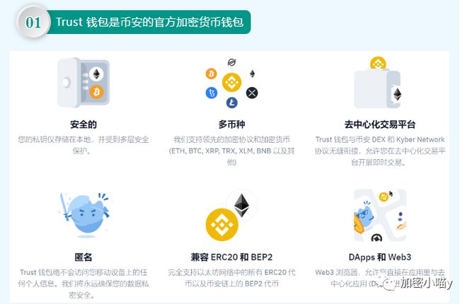 trustwallet下载钱包官网,trustwallet钱包ios下载