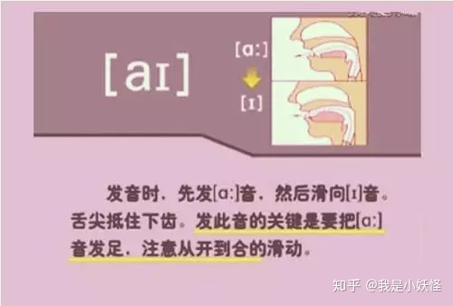 whats音标怎么读音,what音标怎么写怎么读