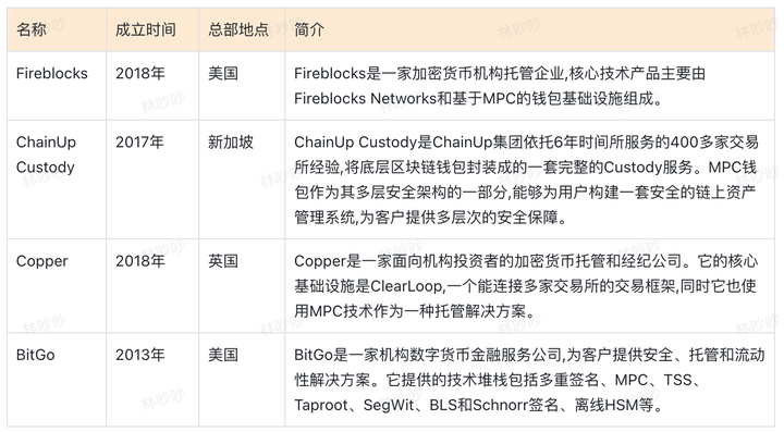 tp钱包最新版本下载1.9版,tp钱包2024最新版官网下载