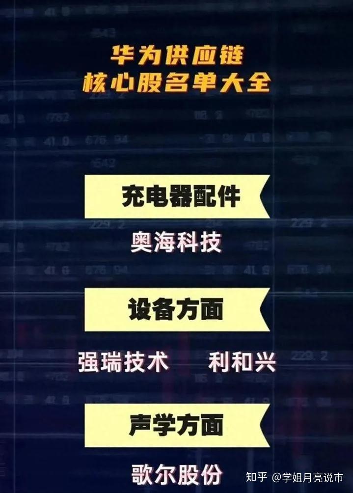 2024有望翻十倍的低价股,2024有望翻十倍的低价股票吗