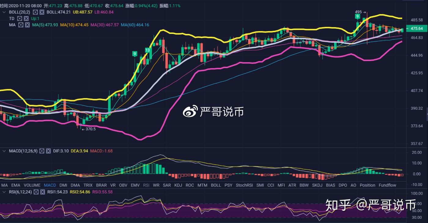 eth今日价格行情分析,eth最新价格 今日价格