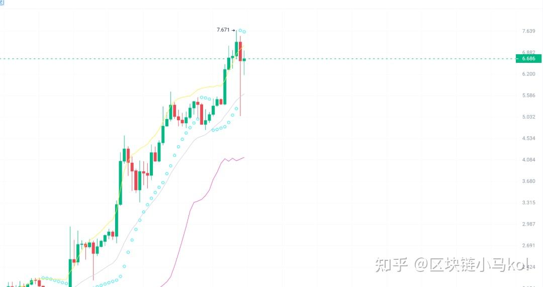 usdt价格今日行情美元,usdt币价格今日行情美元