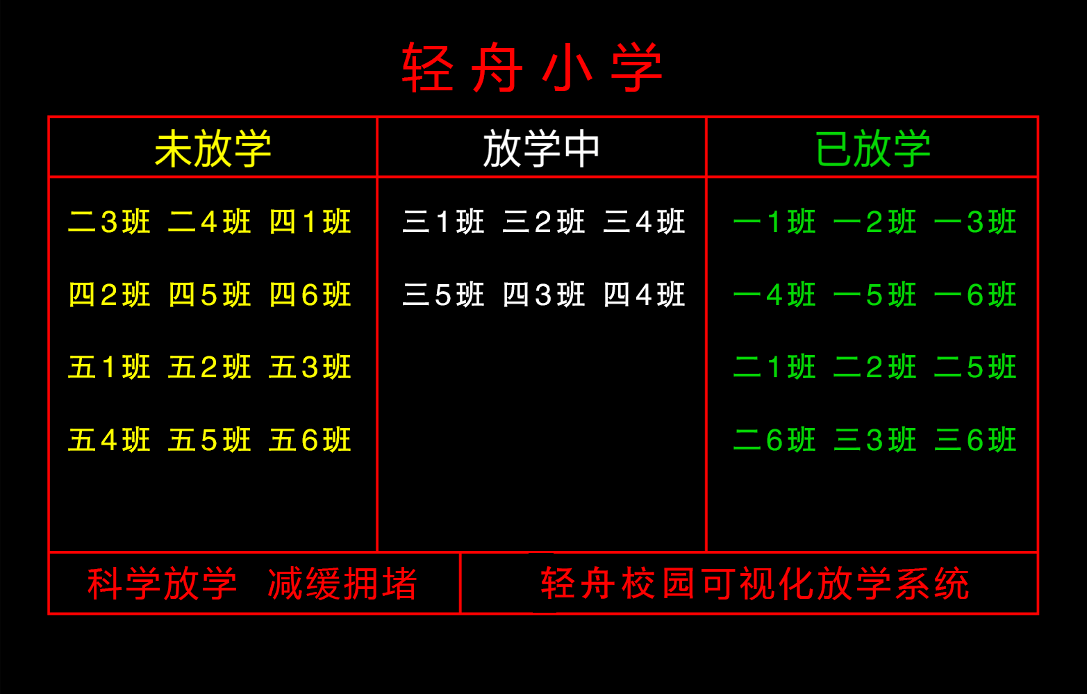 tp签报,tp高是什么意思