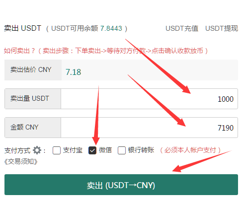 usdt怎么支付宝交易,usdt支付宝交易java