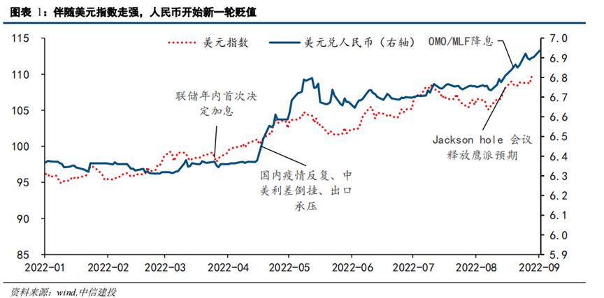 usdt换算人民币汇率,usdt今日兑换人民币价格