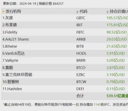 比特币期货etf通过,比特币期货etf 现货etf