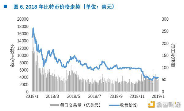 以太坊今日行情价格多少美元,以太坊今日行情价格多少美元人民币