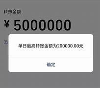 imtoken转账有限额吗,用imtoken进行转账需要消耗什么东西