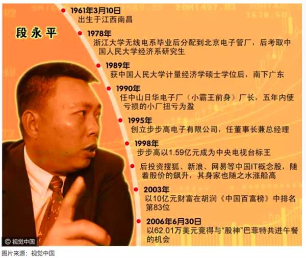 op币创始人是谁的简单介绍