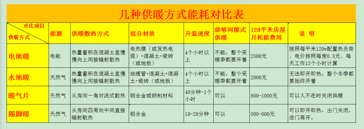 冷钱包和热钱包的区别,冷钱包和热钱包的区别及交易所的使用流程