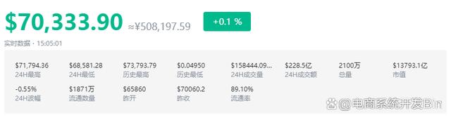 btc兑换人民币汇率,美元汇率兑换人民币实时汇率