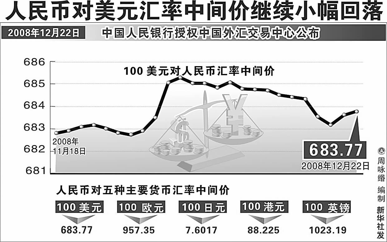 usdt汇率人民币多少,usdt今日兑换人民币价格
