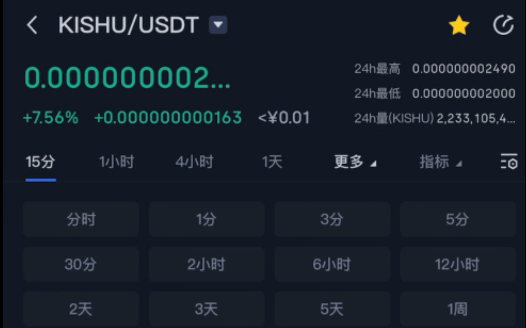 tp钱包没ht,tp钱包没有bnb怎么支付矿工费