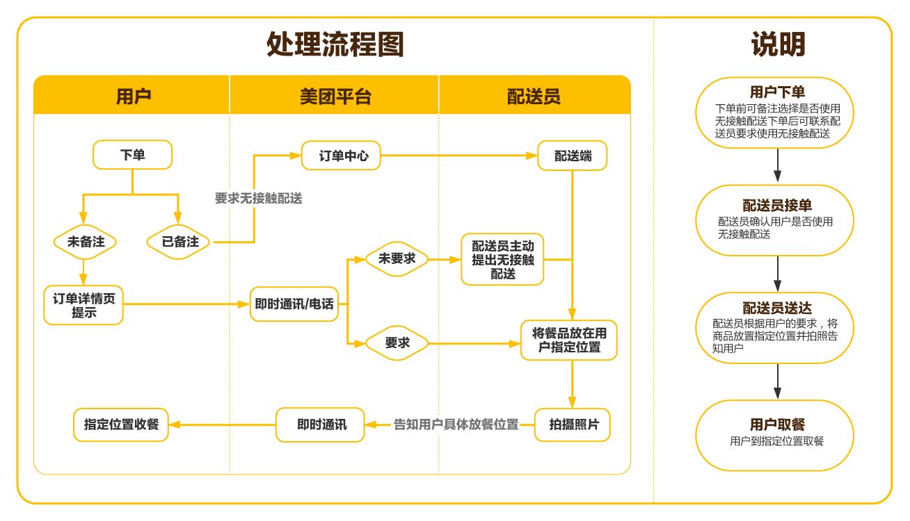 tp钱包的usdt怎么转出,tp钱包里的usdt怎么卖出去