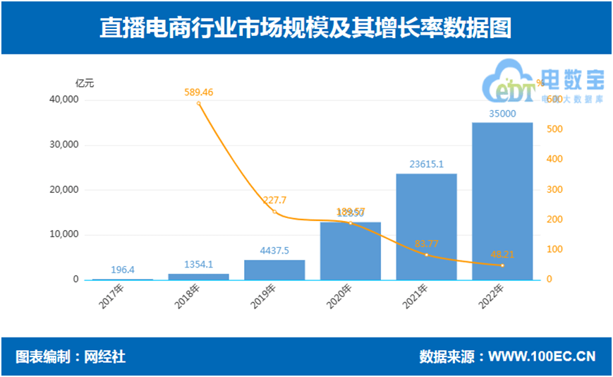tokenpocket百度百科,tokenpocket钱包安全吗