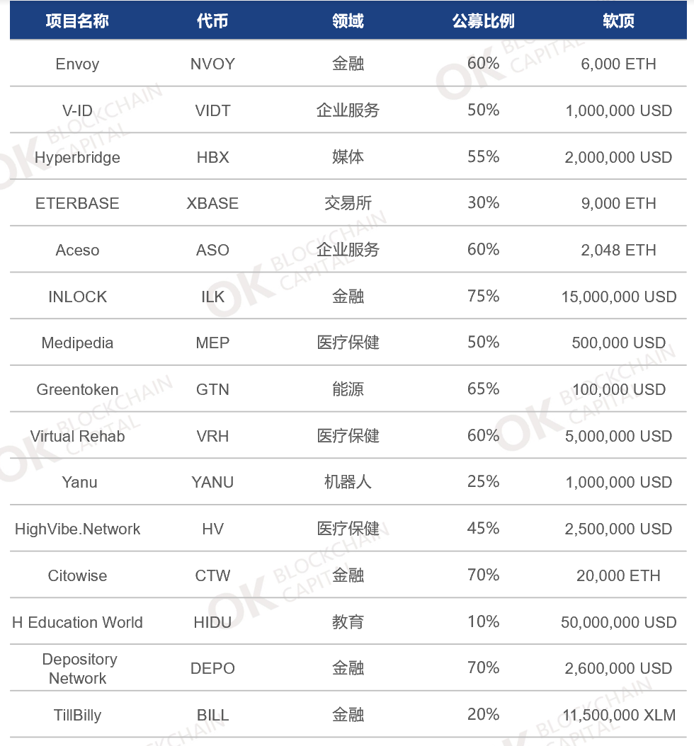 usdt可以转账吗,usdt可以转给别人吗