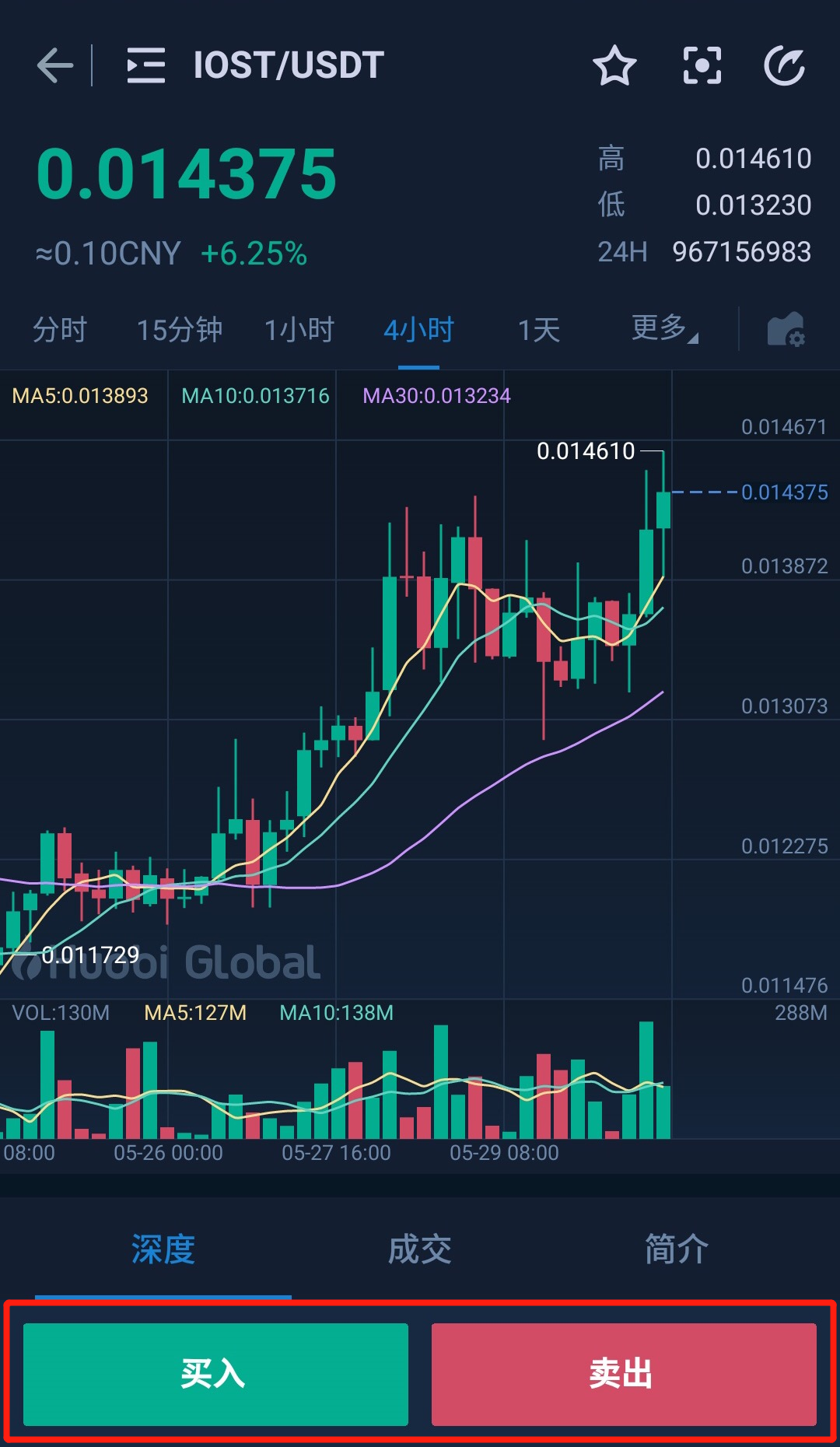 USDT换人民币汇率多少,usdt兑换人民币手续费怎么计算