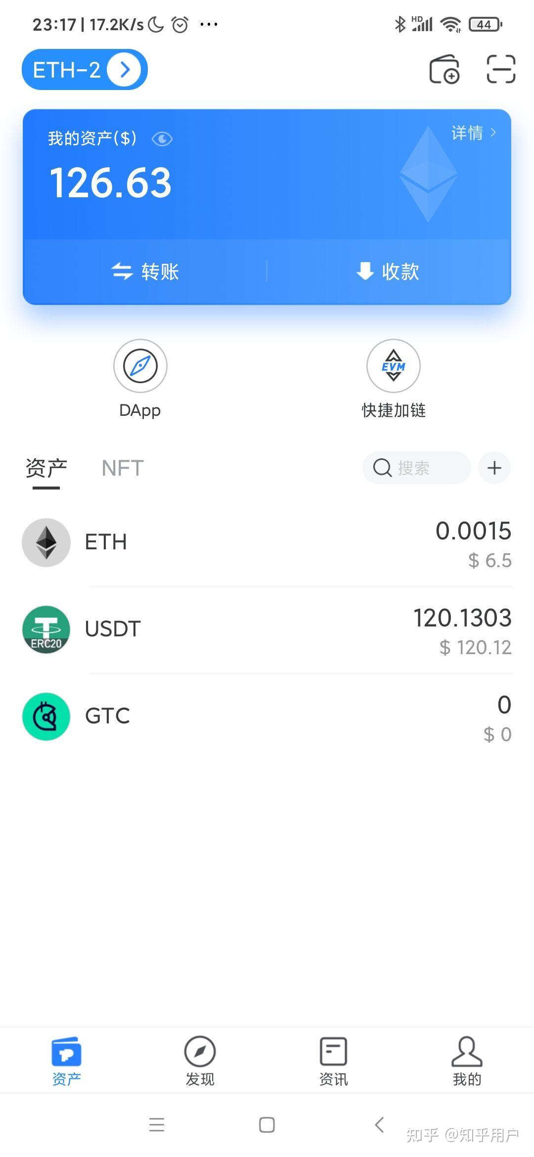 usdt钱包哪个好知乎,usdt存在钱包哪个种类里