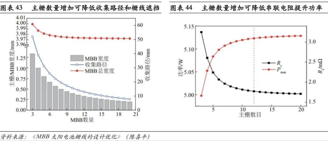 钱包原理,钱包是做什么用的
