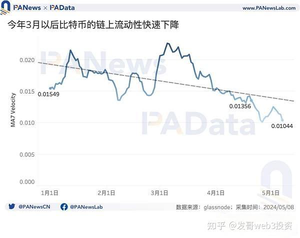 比特币行情今日价格美金,比特币行情今日价格美金汇率