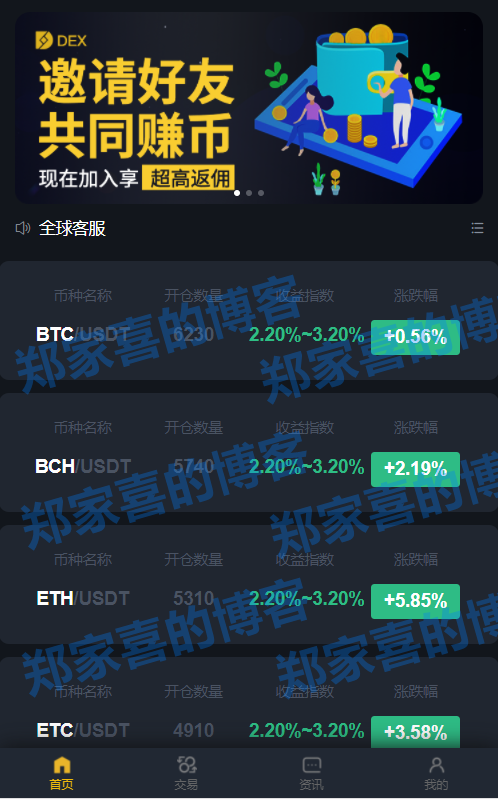trc20交易平台,trc20交易平台USDT机必须在银行吗