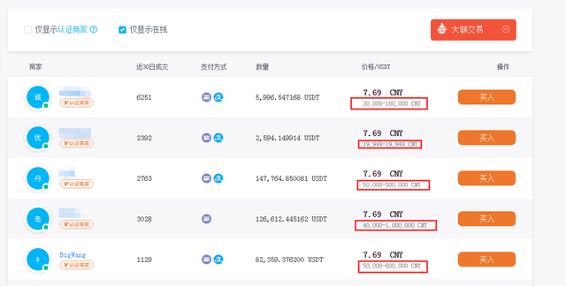 usdt人民币换算,usdt换算人民币汇率