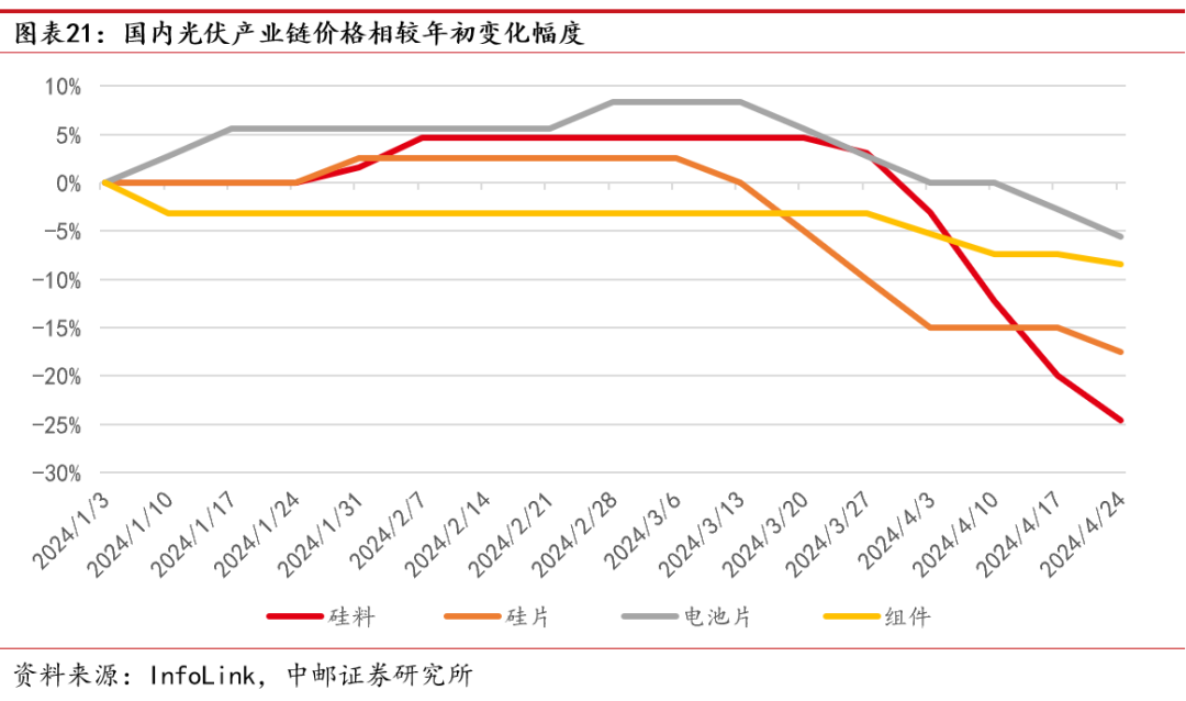 中邮钱包24小时客服,中邮钱包客服人工电话多少