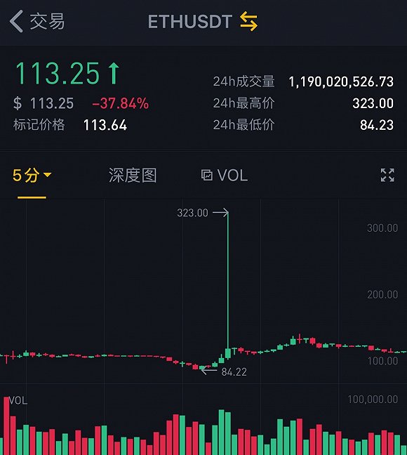 u币怎么开户视频的简单介绍