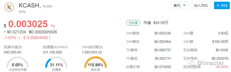 imtoken在线客服在哪里,imtoken怎么使用人工客服