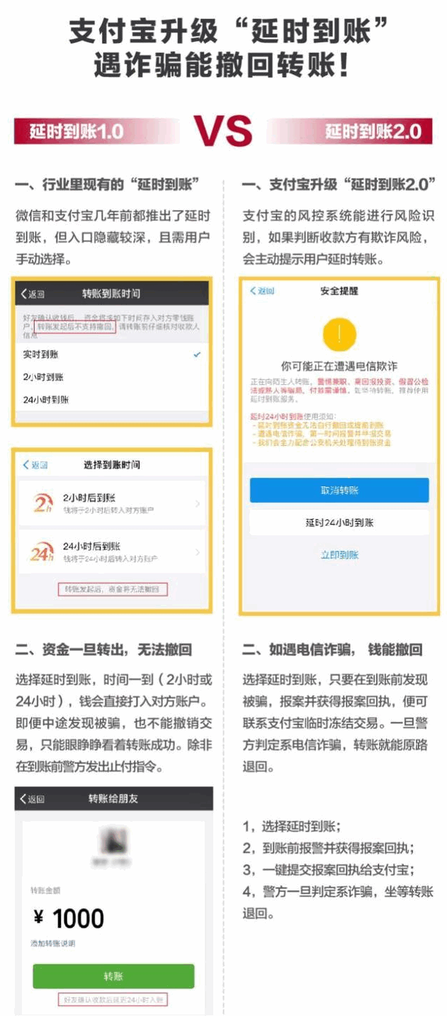小狐狸转账多久到账,小狐狸钱包提现几个小时了