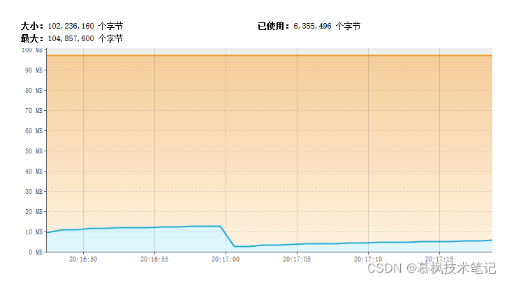 纸飞机变中文代码,纸飞机翻译中文代码