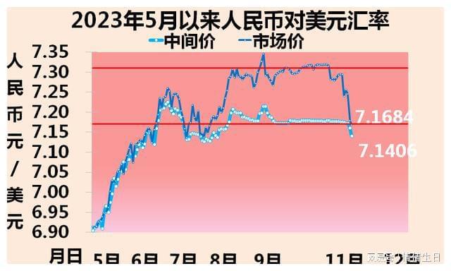 usd是什么币种汇率,usd是什么货币汇率人民币