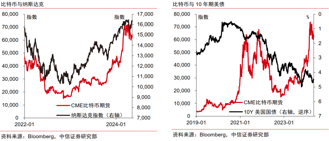 tokenpocket怎么看币值,token pocket钱包的币怎么买