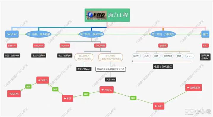 imtoken提现到支付宝,imtoken钱包提现到支付宝