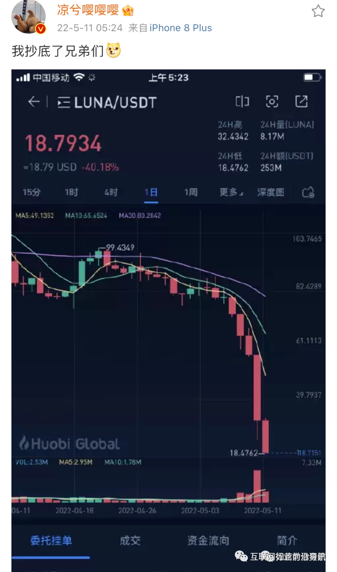 玩币圈的都是什么人,炒币平台app哪个最好